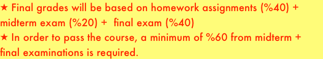  Final grades will be based on homework assignments (%40) + midterm exam (%20) +  final exam (%40)
 In order to pass the course, a minimum of %60 from midterm + final examinations is required.