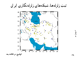 ثبت زلزله‌ها، شبکه‌های زلزله‌نگاری ایران
