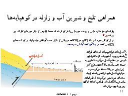 همراهي تلخ و شيرين آب و زلزله در كوهپايه‌ها