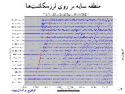 منطقه سایه بر روی لرزه‌نگاشت‌ها