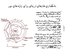 ...نامگذاری فازهاي لرزه‌اي براي زلزله‌هاي دور