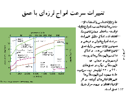 تغييرات سرعت امواج لرزه‌ای با عمق