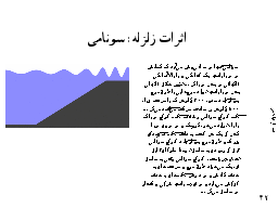 اثرات زلزله: سونامی