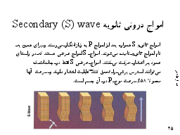 امواج دروني ثانويه 