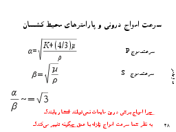 سرعت امواج دروني و پارامترهاي محيط كشسان