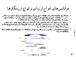 فركانس‌هاي امواج لرزه‌اي و انواع لرزه‌نگارها