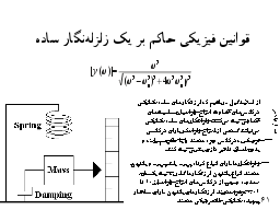 ...قوانين فيزيكي حاكم بر يك لرزه‌نگار ساده مكانيكي 