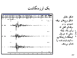 یک لرزه‌نگاشت