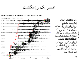 تفسير يك لرزه‌نگاشت