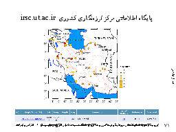 پایگاه اطلاعاتی مرکز لرزه‌نگاری کشوری irsc.ut.ac.ir