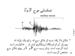 شناسايي موج P وS