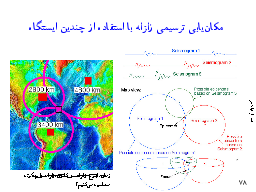 مكان‌يابي ترسیمی زلزله با استفاده از چندين ايستگاه