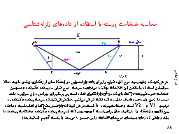 محاسبه ضخامت پوسته با استفاده از داده‌های زلزله‌شناسی