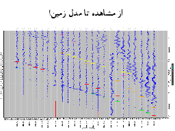 از مشاهده تا مدل زمین!