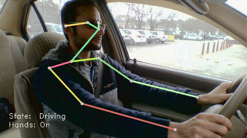 Driver body detection
