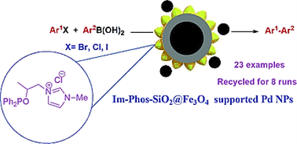Description: Graphical abstract: Palladium supported on phosphinite functionalized Fe3O4 nanoparticles as a new magnetically separable catalyst for Suzuki–Miyaura coupling reactions in aqueous media